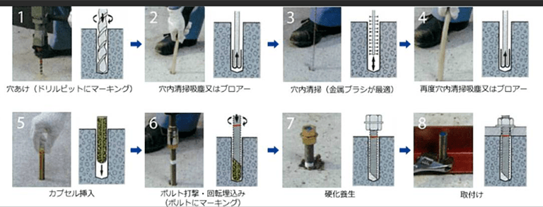 施工手順２